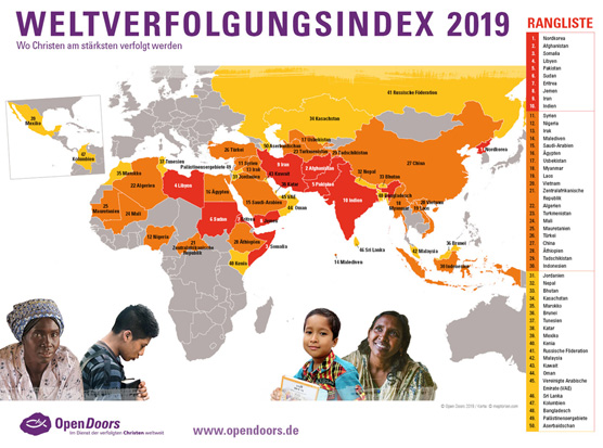 Weltverfolgungsindex 2019